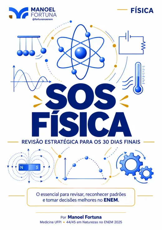 Capa SOS Física