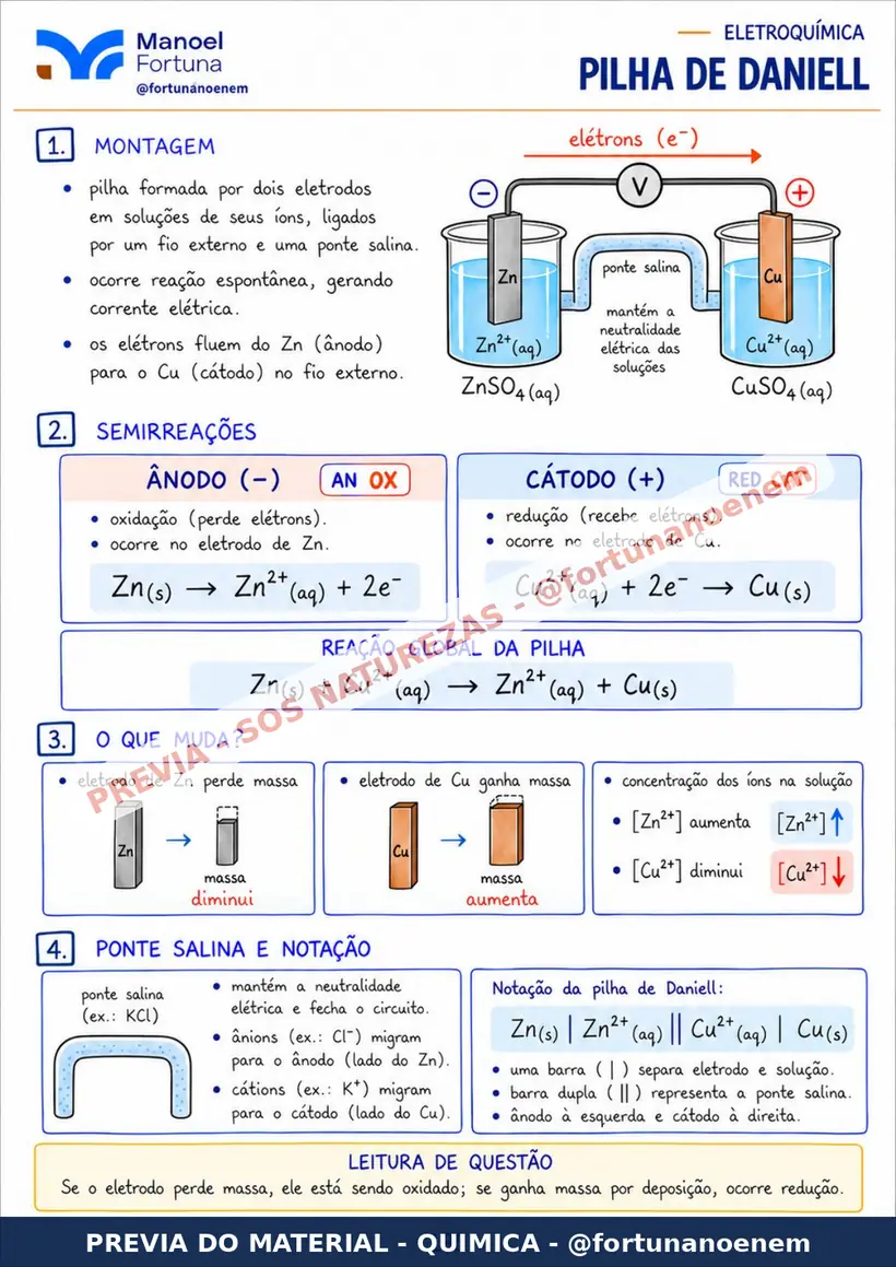 Página: Pilha de Daniell