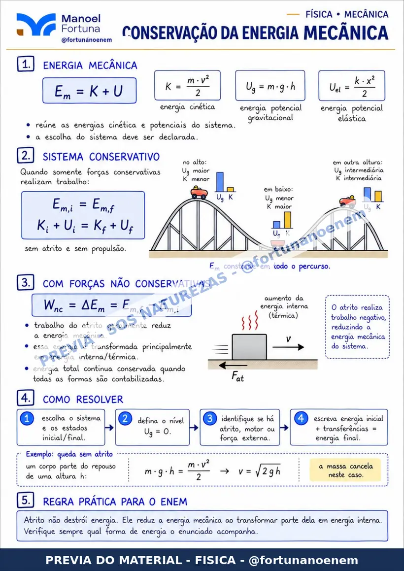Página: Conservação da Energia Mecânica